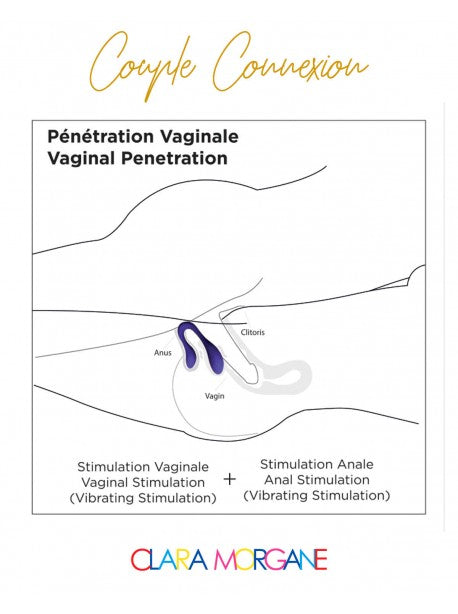 Couple connexion Clara Morgane - CLARA MORGANE