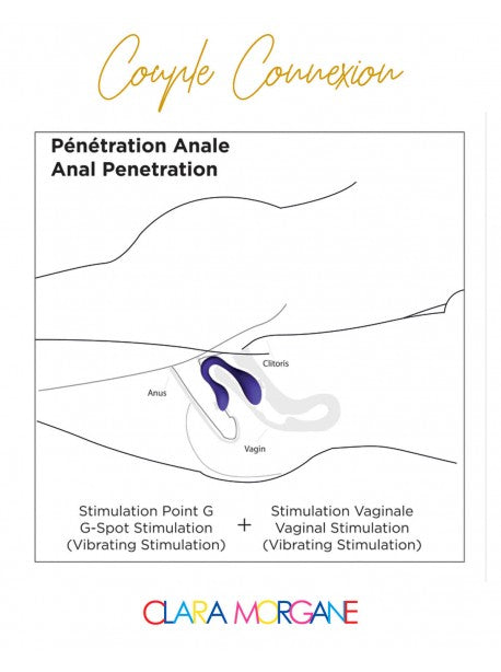Couple connexion Clara Morgane - CLARA MORGANE