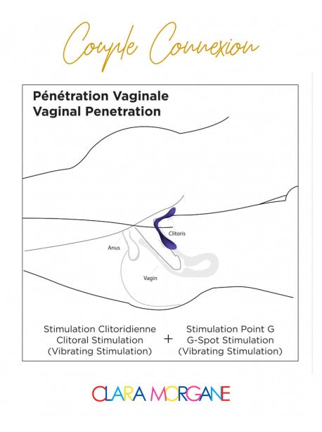 Couple connexion Clara Morgane - CLARA MORGANE