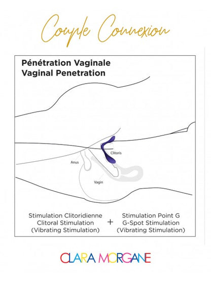 Couple connexion Clara Morgane - CLARA MORGANE